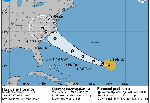 Hurricane-Florence